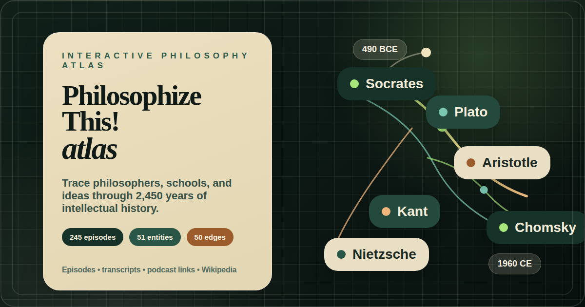 philthis.eamag.me image